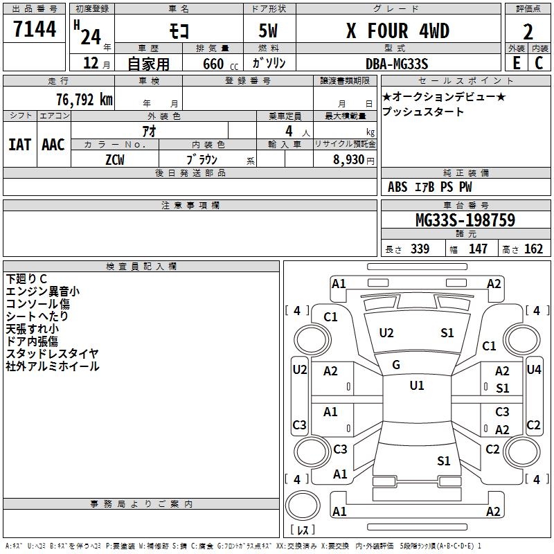 NISSAN MOCO
