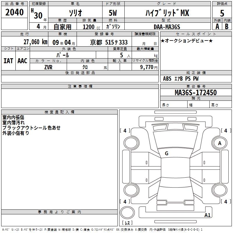 SUZUKI SOLIO