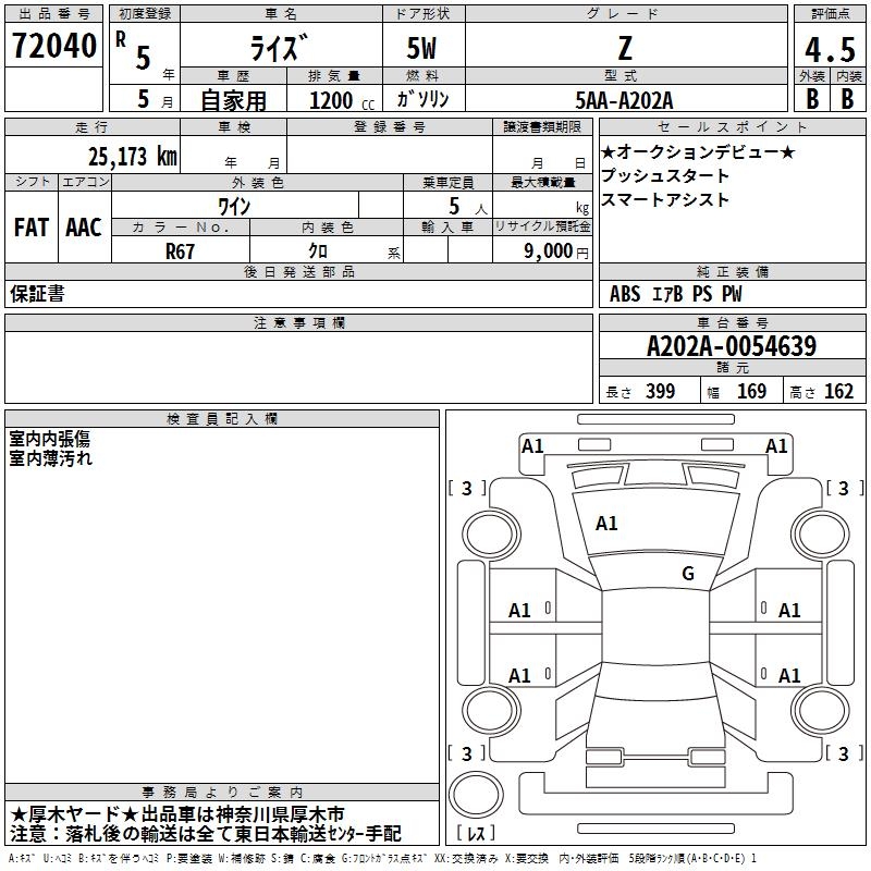 TOYOTA RAIZE