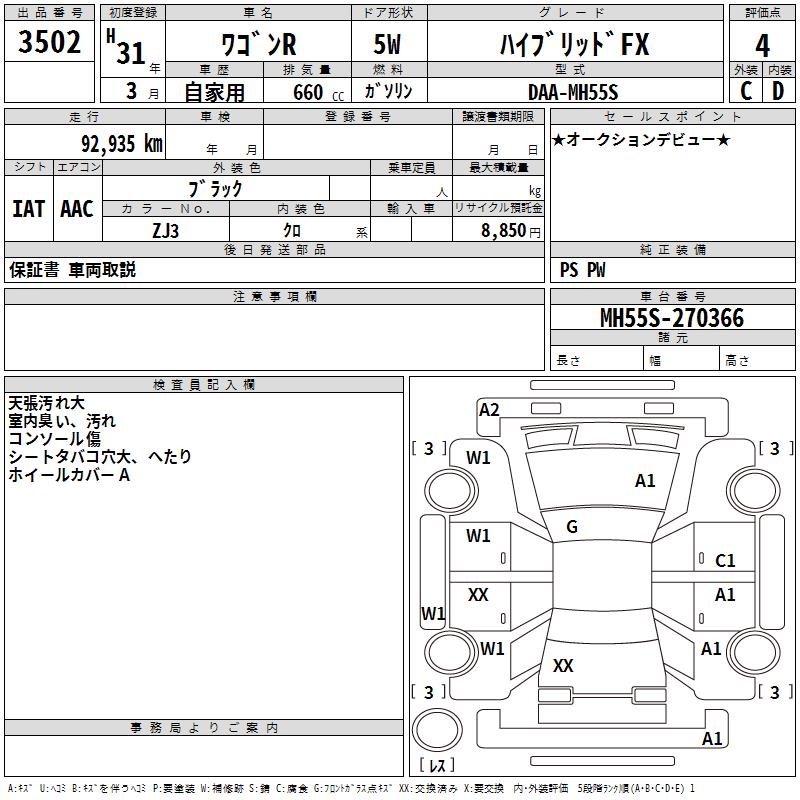 SUZUKI WAGON R