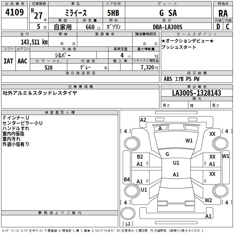 DAIHATSU MIRA E:S