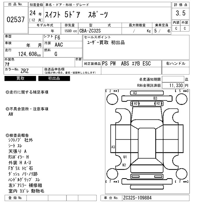 SUZUKI SWIFT