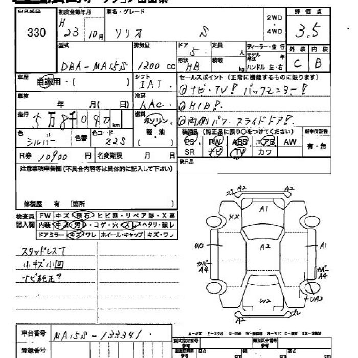 SUZUKI SOLIO