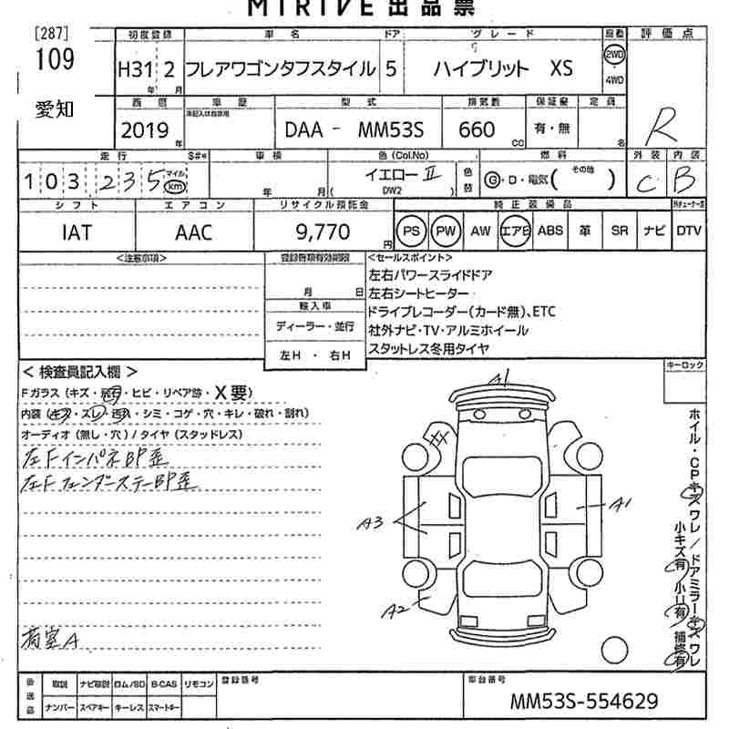 MAZDA FLAIR WAGON