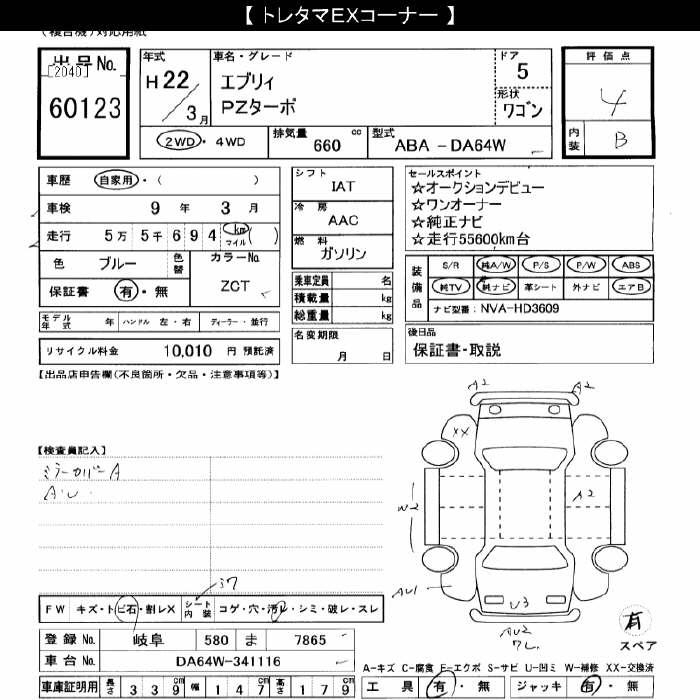 SUZUKI EVERY