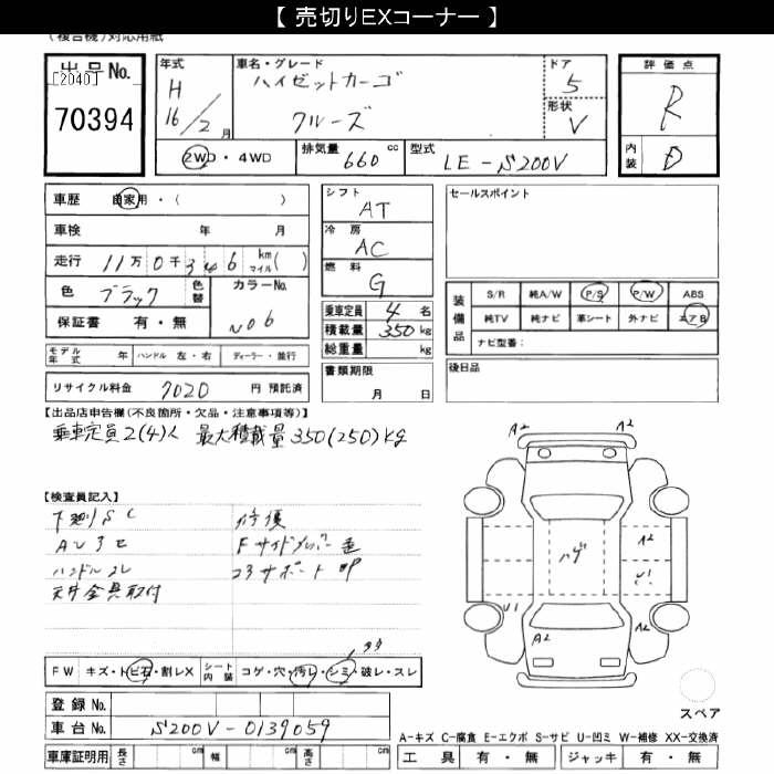 DAIHATSU HIJET
