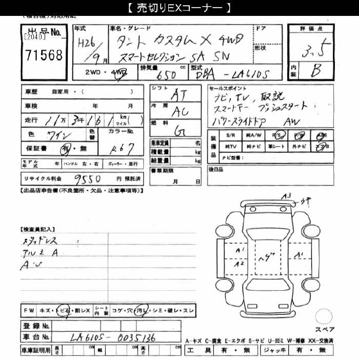 DAIHATSU TANTO