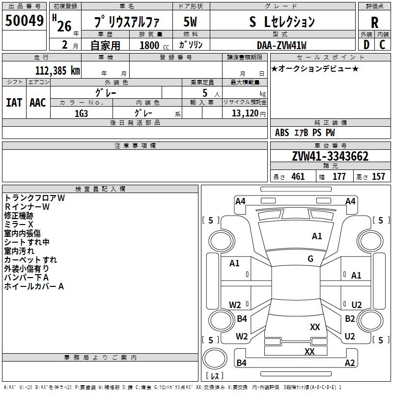 TOYOTA PRIUS ALPHA