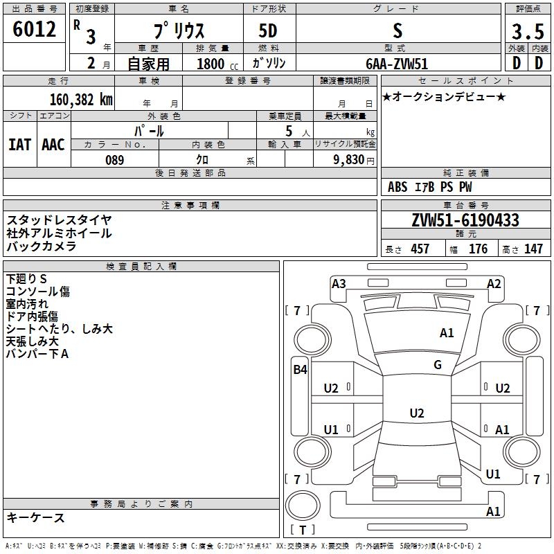 TOYOTA PRIUS