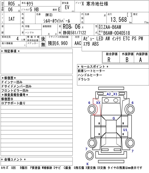 NISSAN SAKURA
