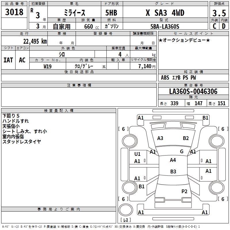 DAIHATSU MIRA E:S