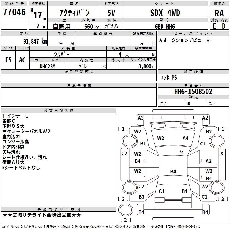 HONDA ACTY