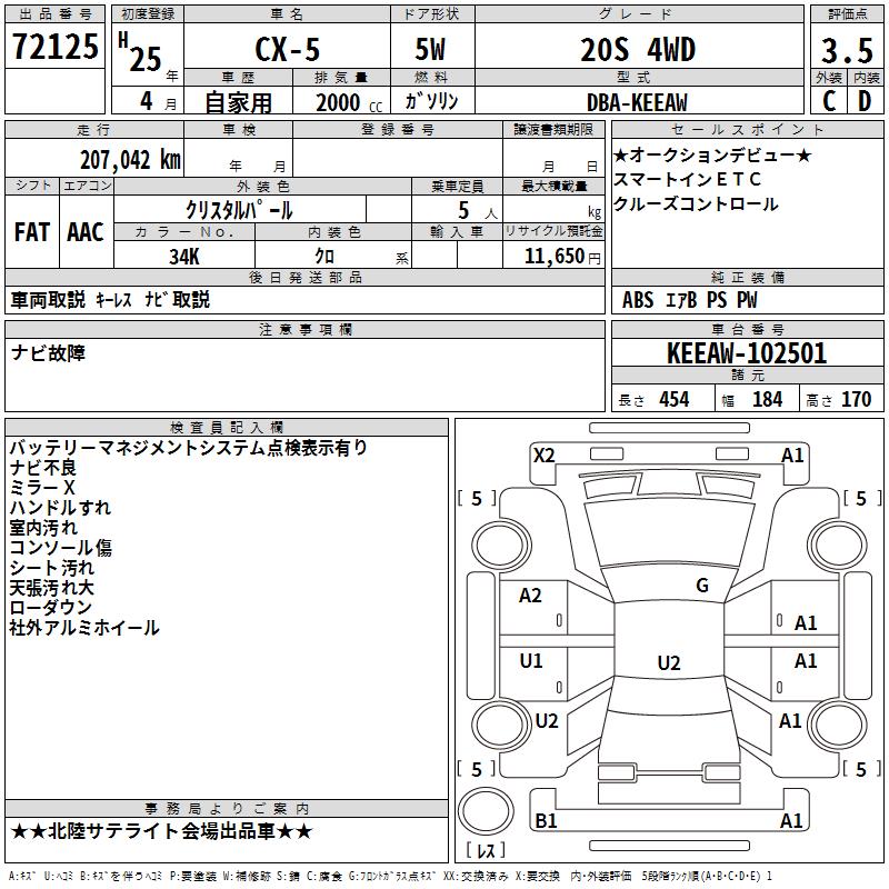 MAZDA CX-5