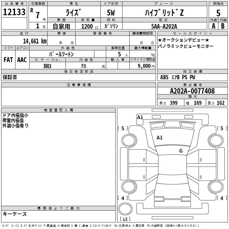 TOYOTA RAIZE