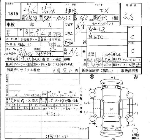 SUZUKI WAGON R
