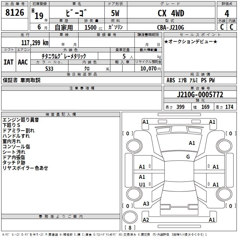DAIHATSU BE-GO