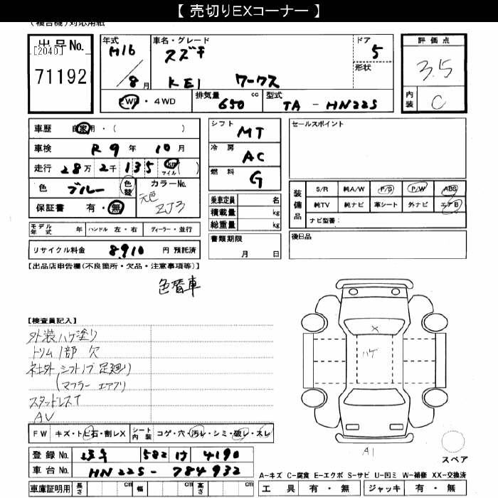 SUZUKI KEI