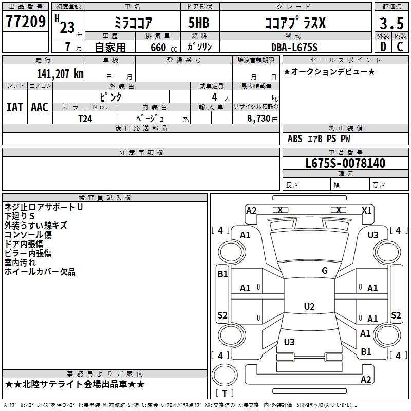 DAIHATSU MIRA COCOA