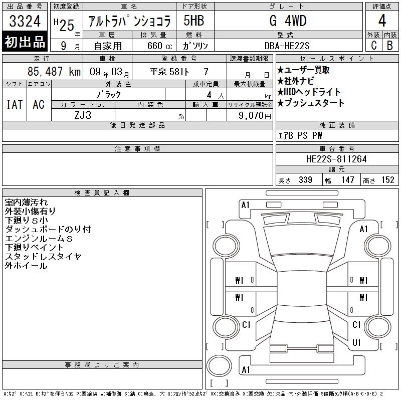 SUZUKI ALTO LAPIN