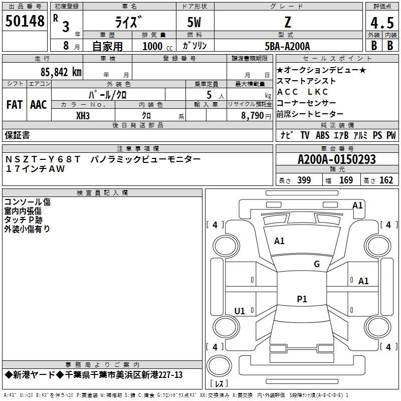 TOYOTA RAIZE