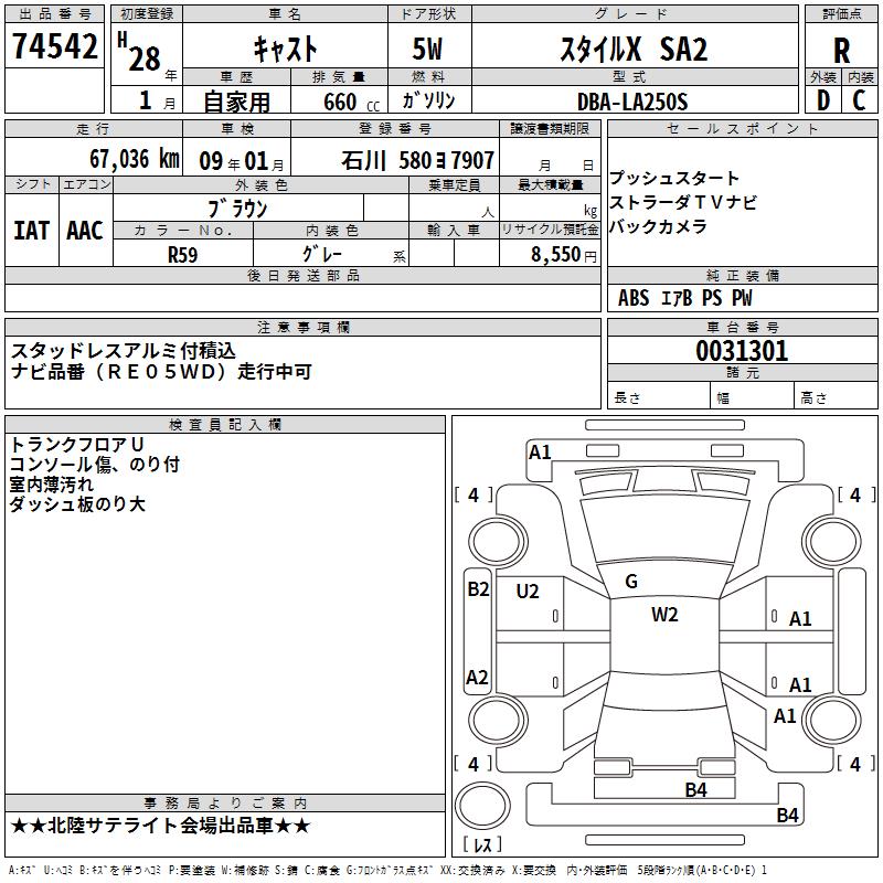 DAIHATSU CAST