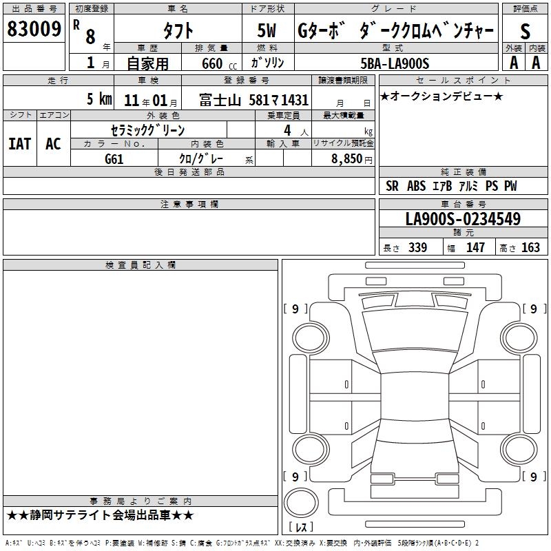 DAIHATSU TAFT