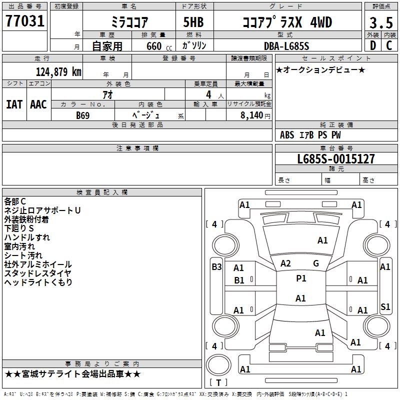 DAIHATSU MIRA COCOA