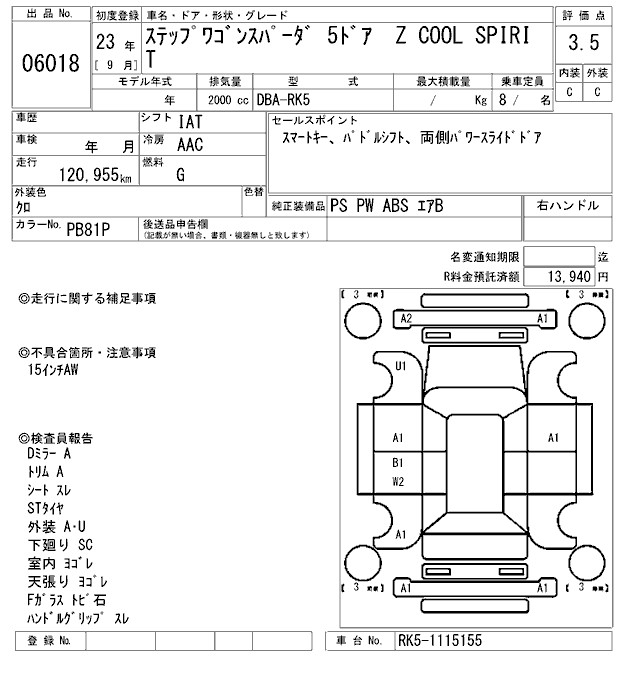 HONDA STEPWGN
