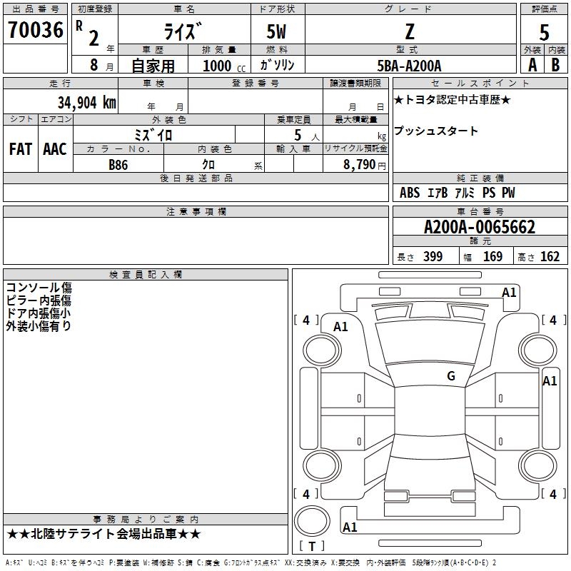 TOYOTA RAIZE