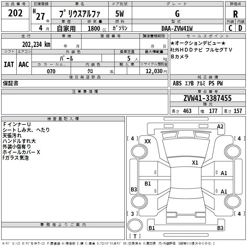 TOYOTA PRIUS ALPHA