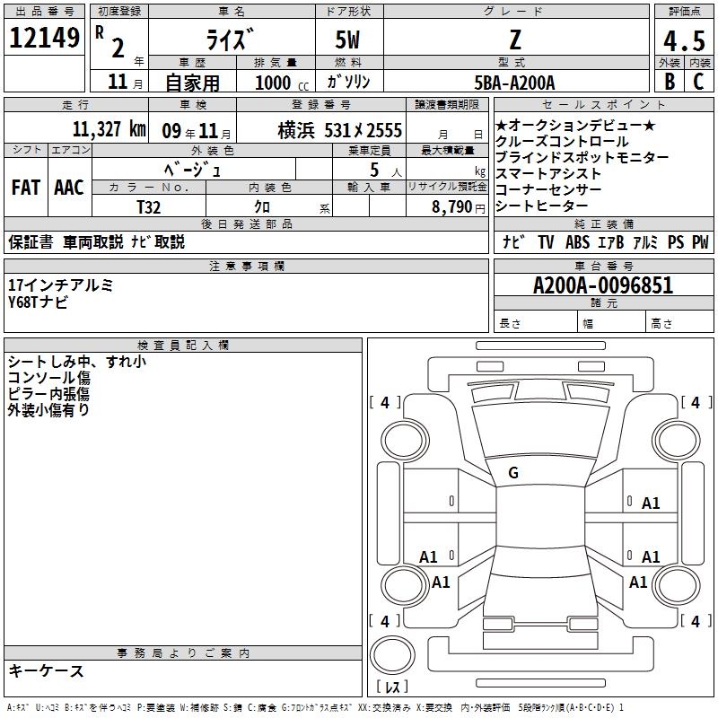TOYOTA RAIZE