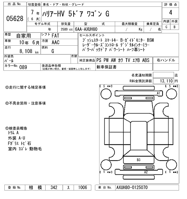 TOYOTA VENZA