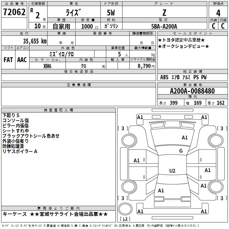 TOYOTA RAIZE