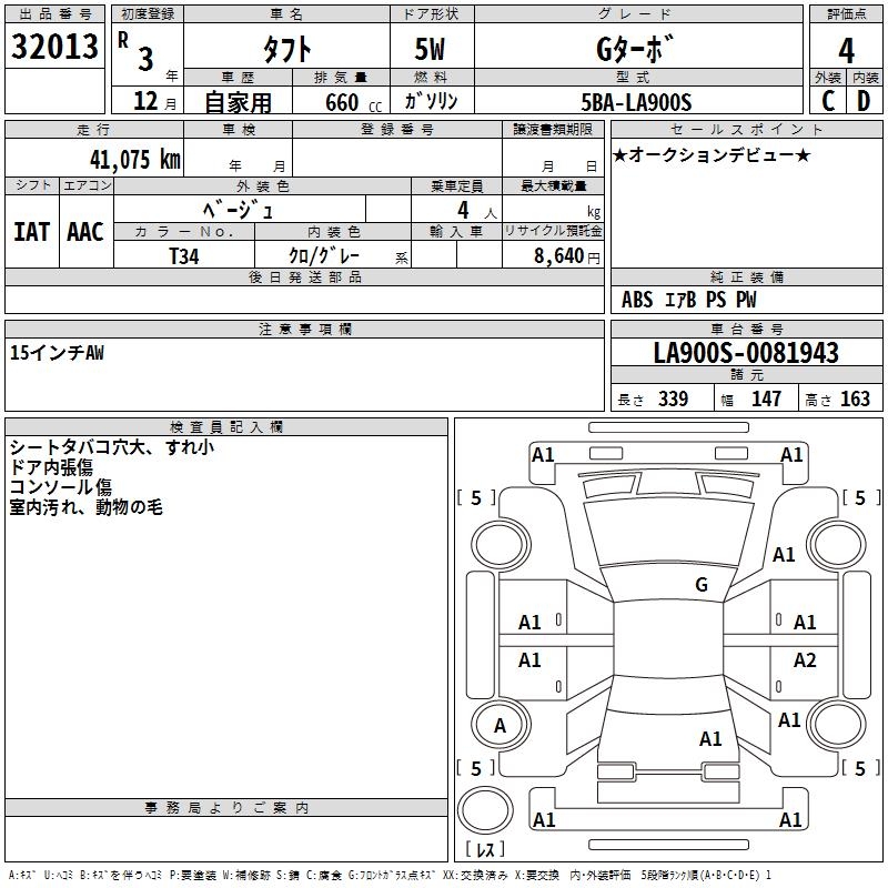 DAIHATSU TAFT
