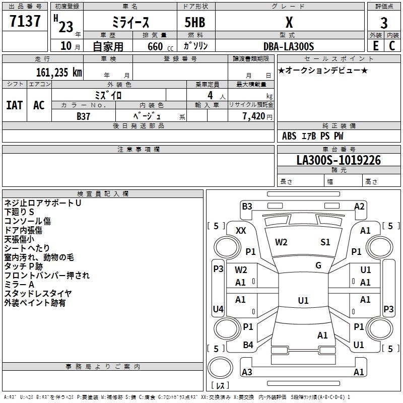 DAIHATSU MIRA E:S