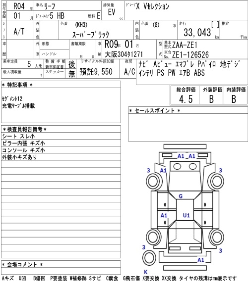 NISSAN LEAF