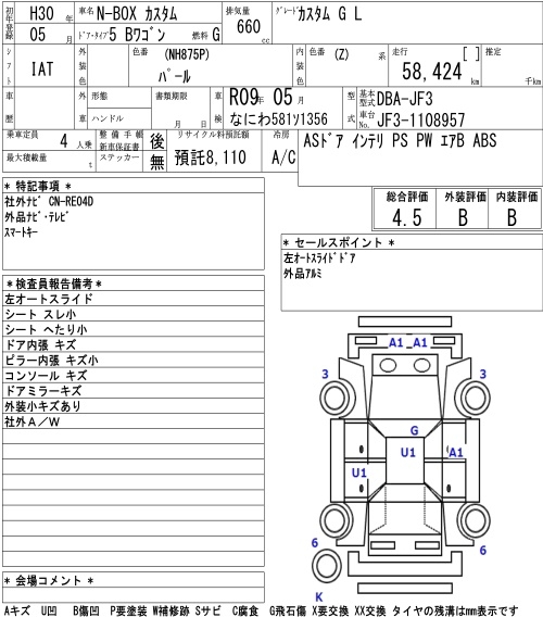 HONDA N-BOX
