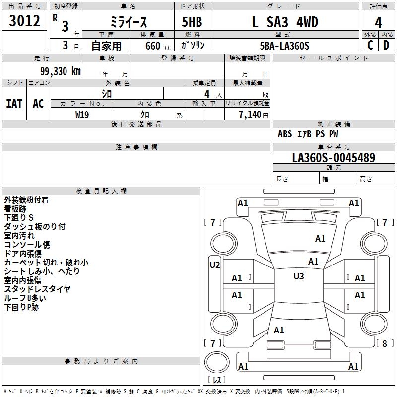 DAIHATSU MIRA E:S
