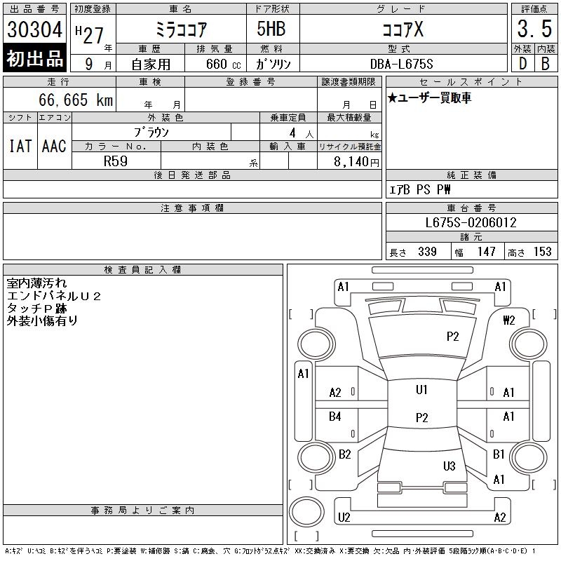 DAIHATSU MIRA COCOA