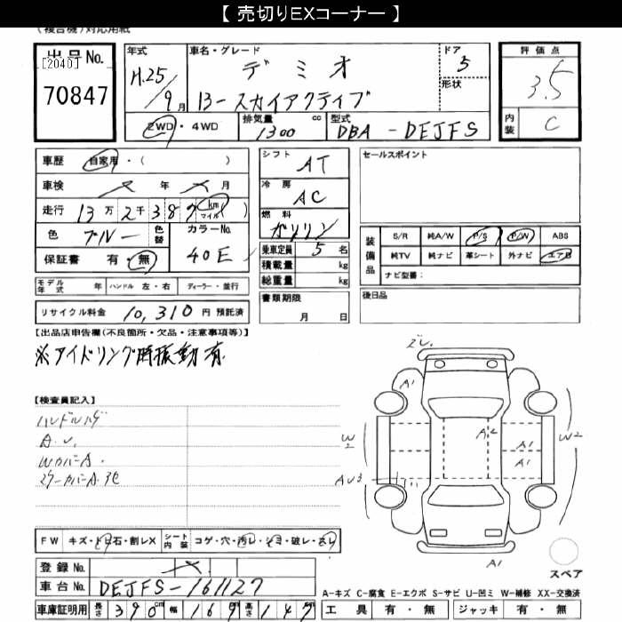 MAZDA DEMIO
