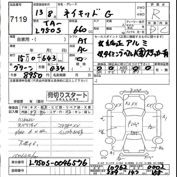 DAIHATSU NAKED