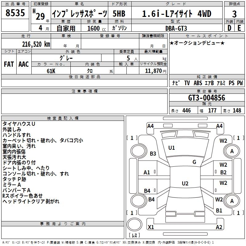 SUBARU XV