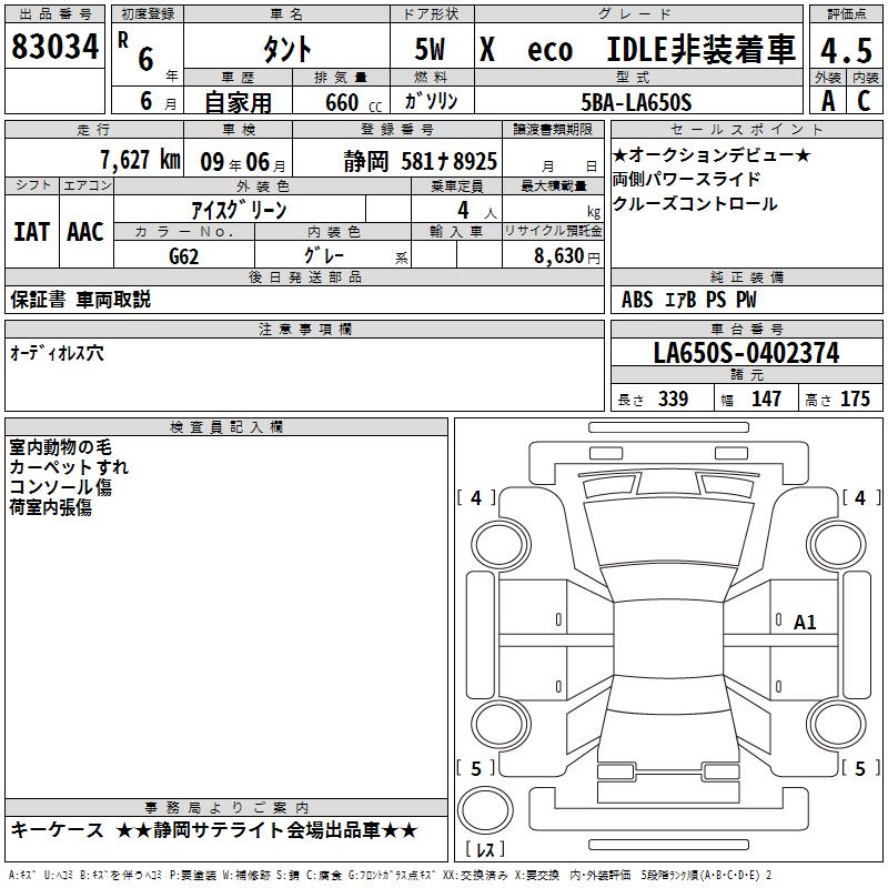 DAIHATSU TANTO