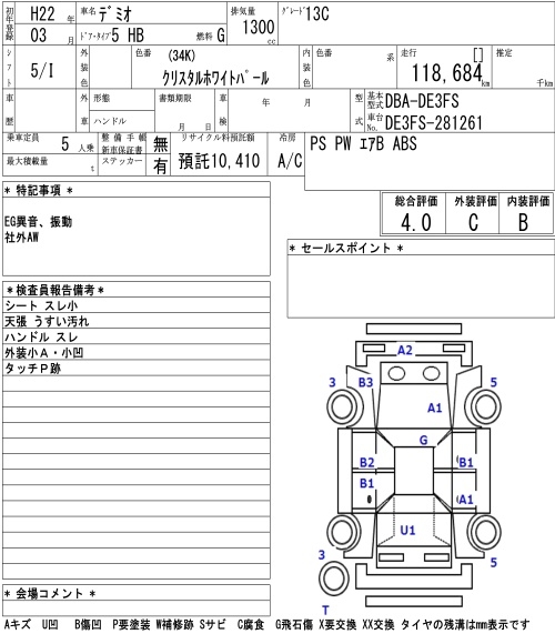 MAZDA DEMIO