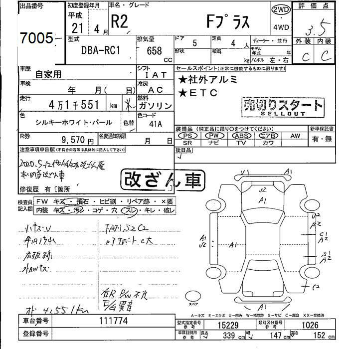 SUBARU R2