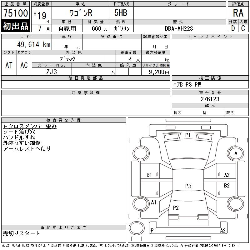 SUZUKI WAGON R