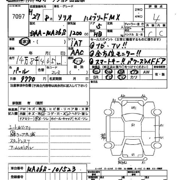 SUZUKI SOLIO
