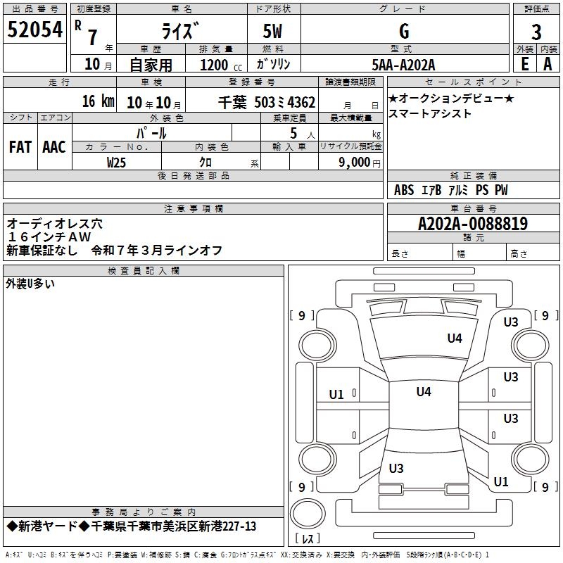 TOYOTA RAIZE