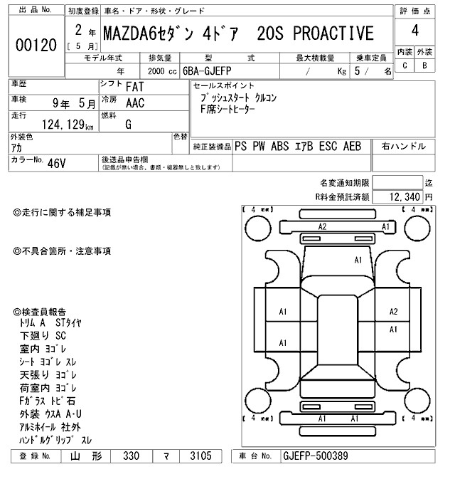 MAZDA MAZDA6