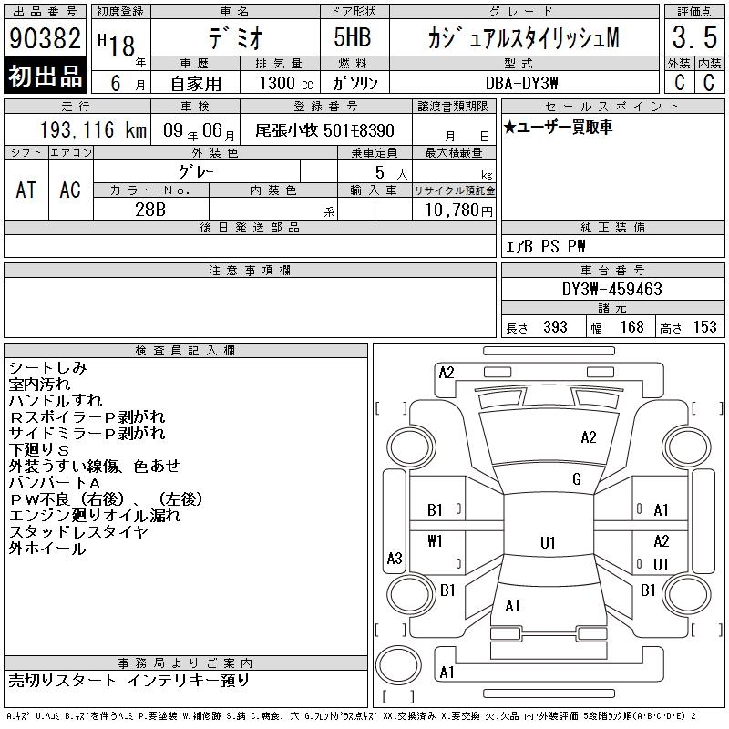 MAZDA DEMIO